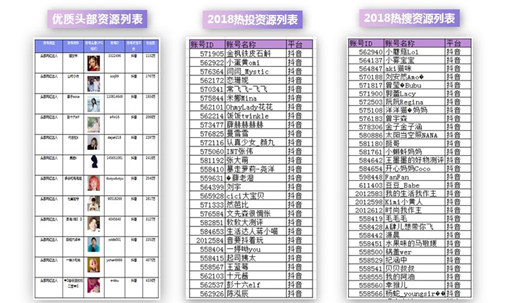 星空体育官网|顺昌积极探索校企合作新模式 探索改革“招生招工一体”招生方法(图1) 星空体育官网|顺昌积极探索校企合作新模式 探索改革“招生招工一体”招生方法(图1)