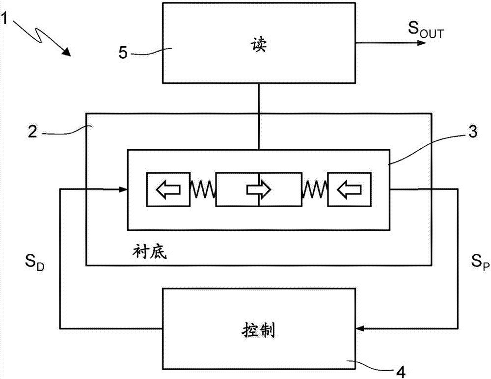 xingkong体育官网登录