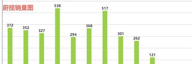 消防评论:消防改革,消防员专业化比职业化更重要‘xingkong.com’(图4) 消防评论:消防改革,消防员专业化比职业化更重要‘xingkong.com’(图4)